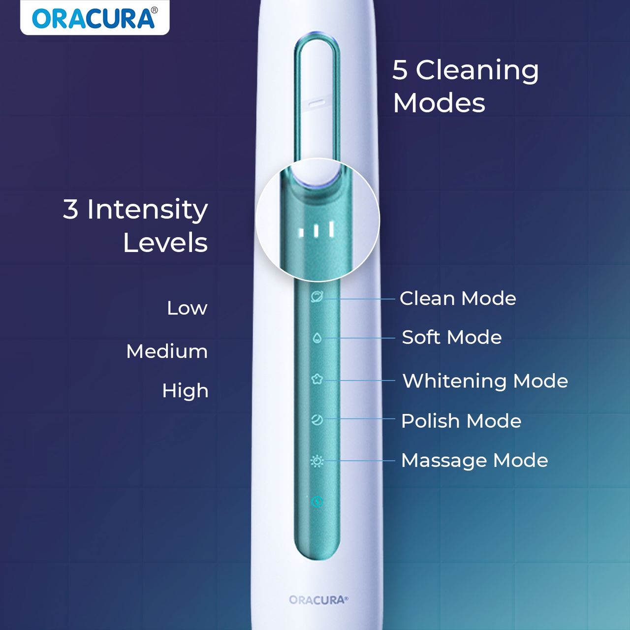 Oracura Sb300 Sonic Smart Rechargeable Electric Toothbrush Green