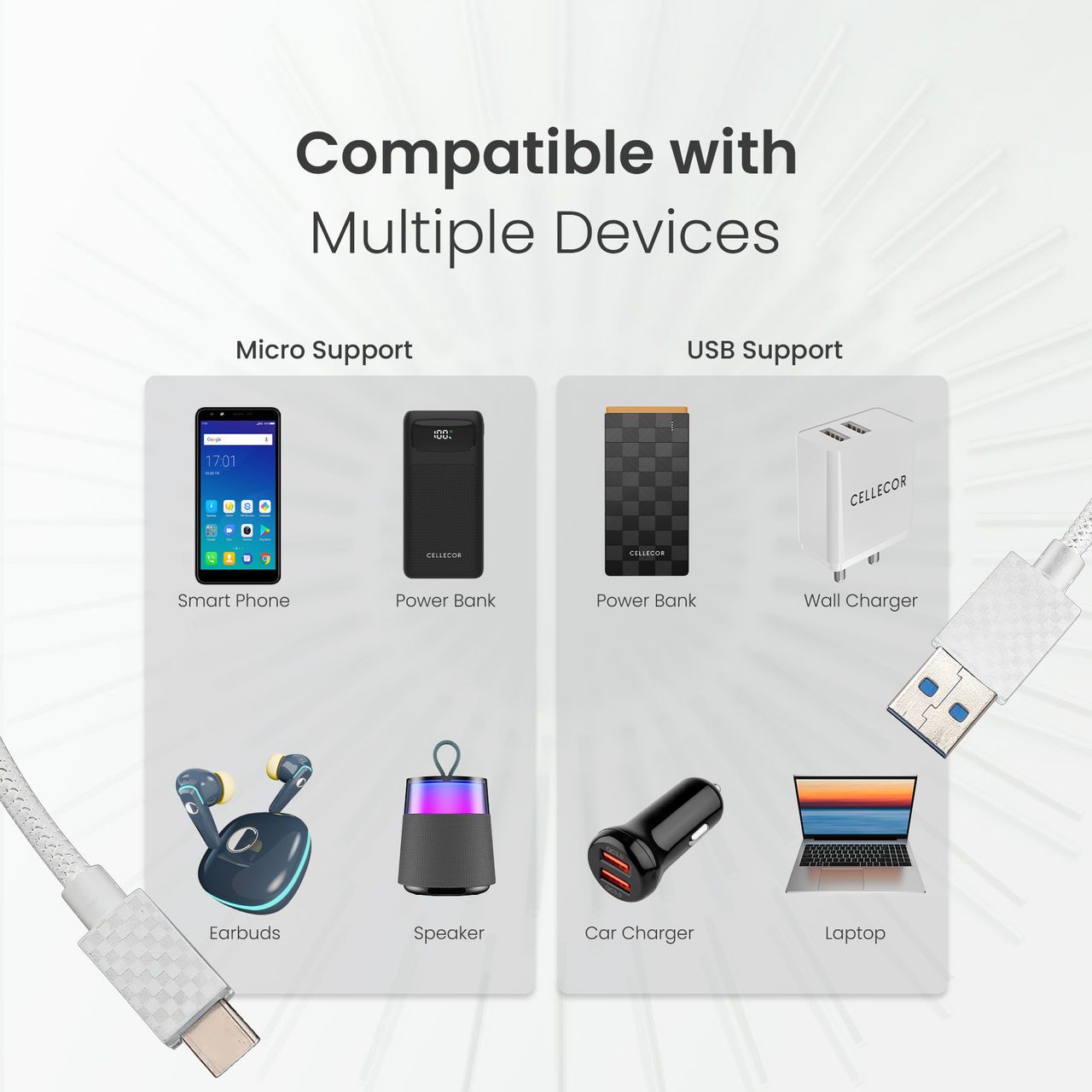 Cellecor Y02 C-Type USB Data Cable Tangle Free With 3A Fast Charging Speed - 1 pc