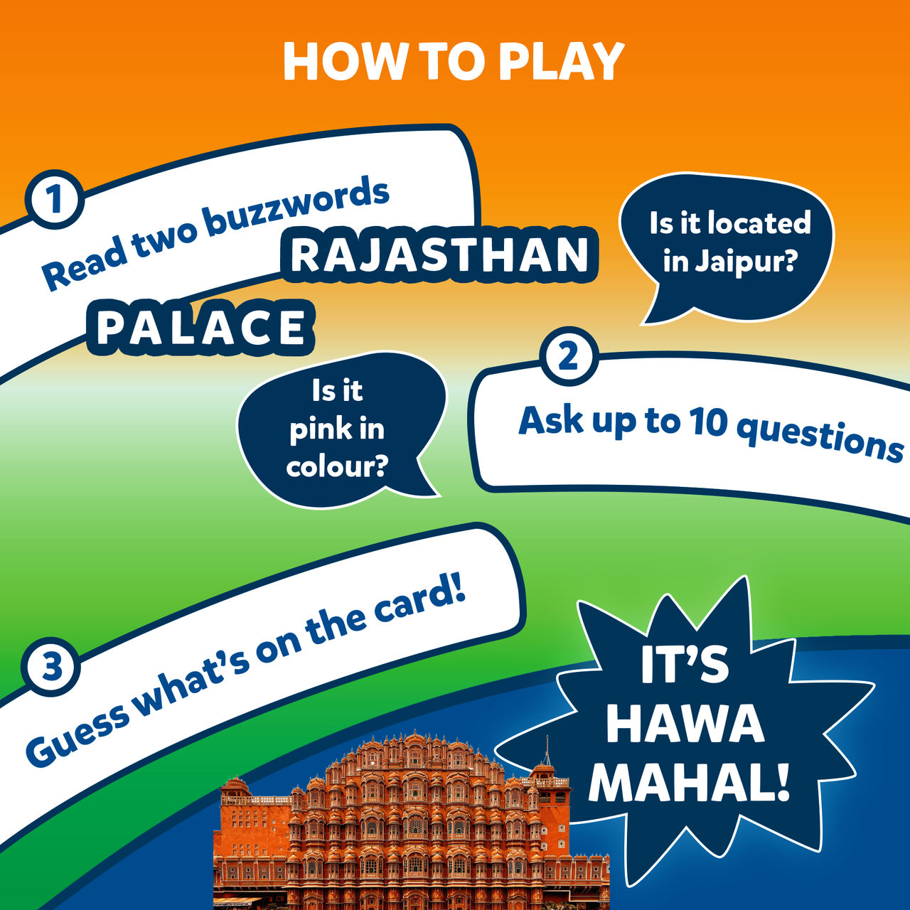 Skillmatics Guess In 10 Wonders Of India