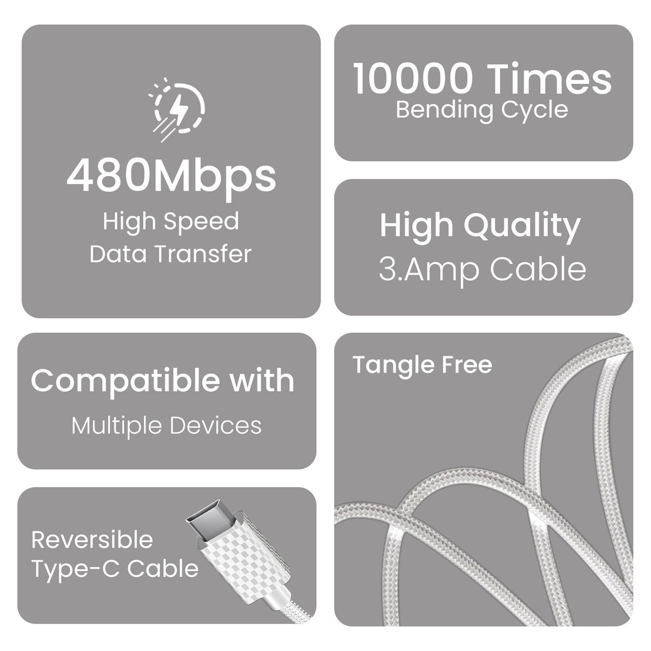 Cellecor Y02 C-Type USB Data Cable Tangle Free With 3A Fast Charging Speed - 1 pc