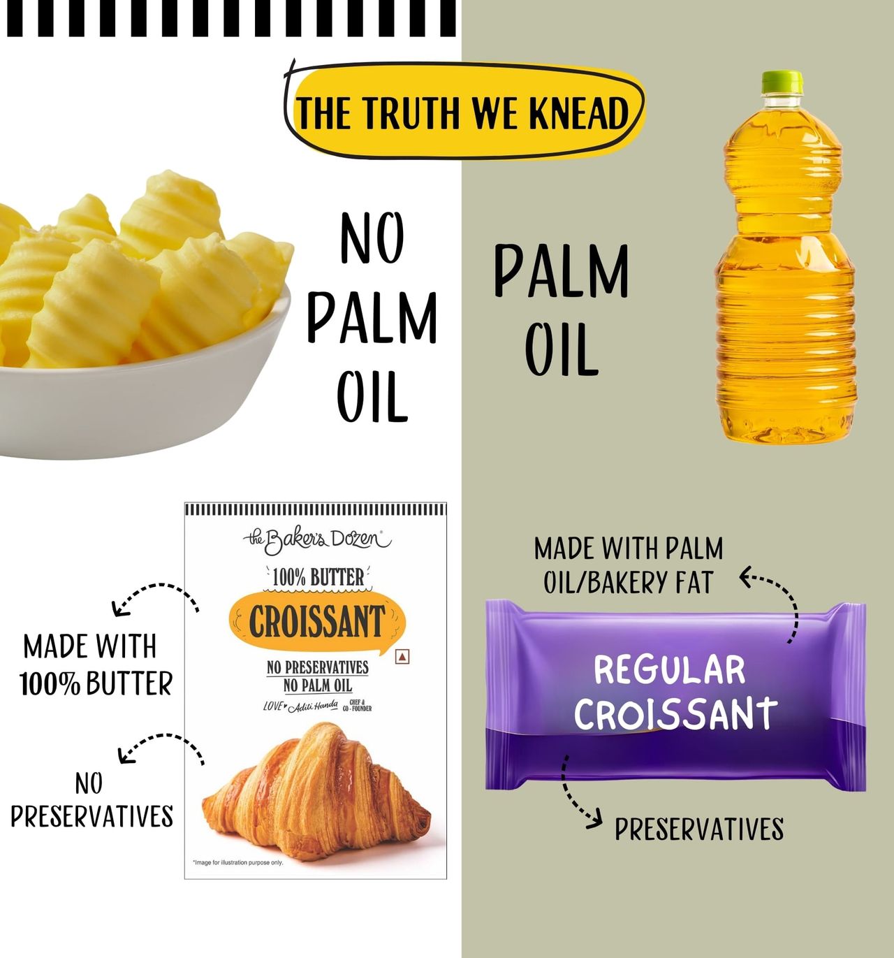 The Baker's Dozen 100% Real Butter Croissant with No Preservative