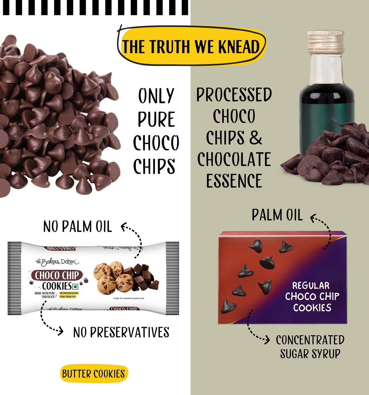 The Baker'S Dozen Banana Bread 100% Wholewheat (150g) & The Baker'S Dozen Chocochip Cookies With 19% Chocochips (1pc) Combo
