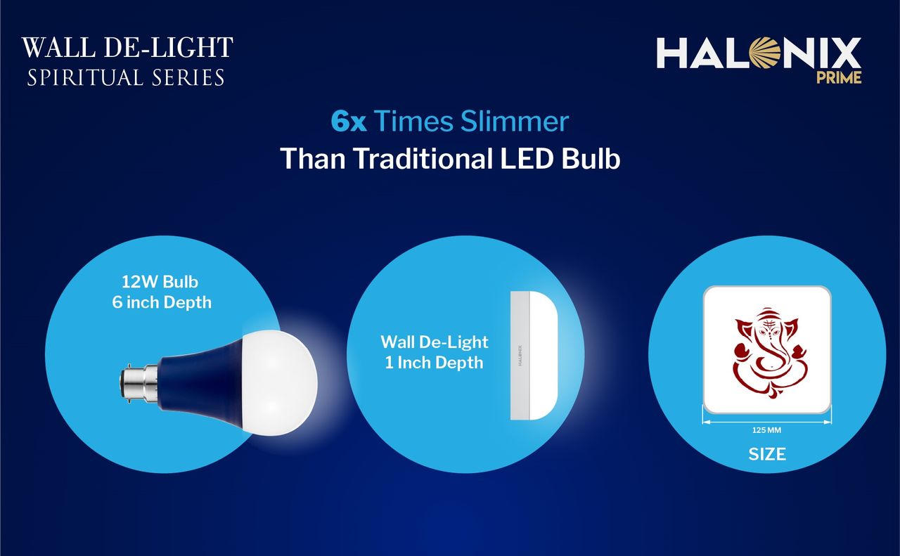 Halonix 12w Ganesha Round Led Wall Lamp