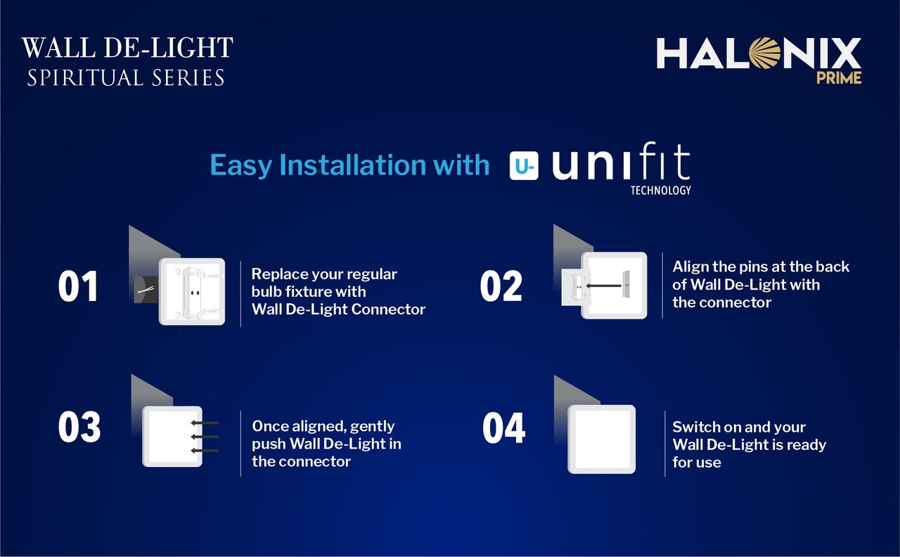 Halonix 12w Ganesha Round Led Wall Lamp