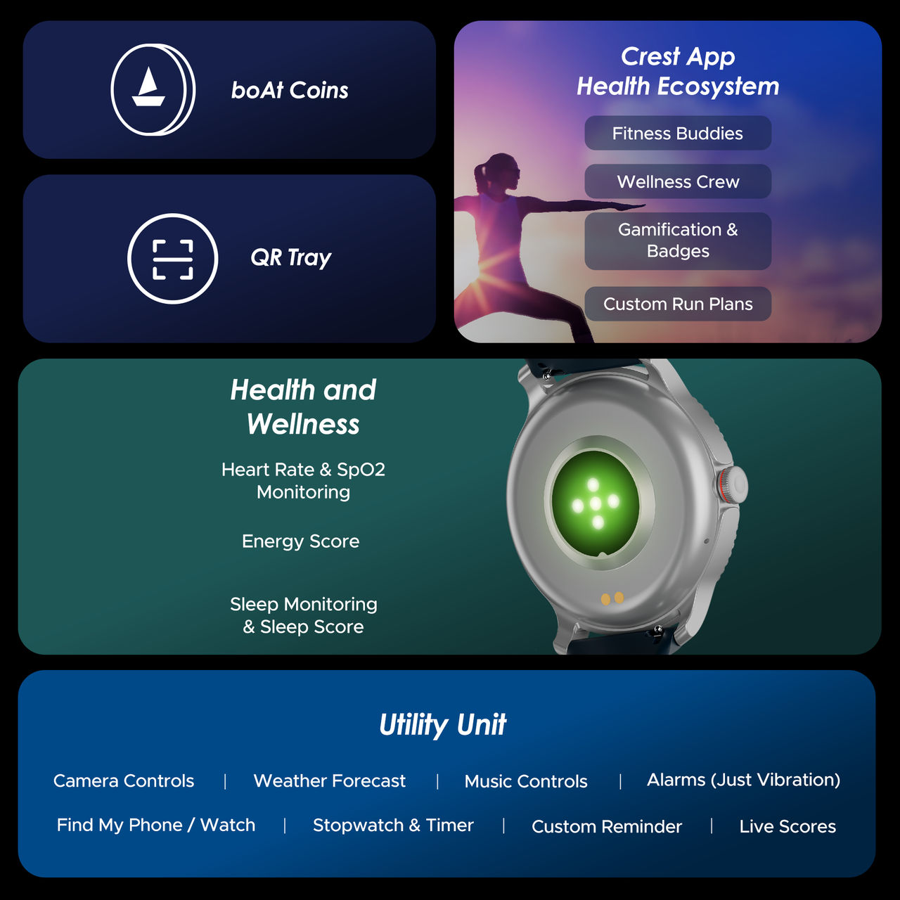 boAt Lunar Discovery Smartwatch | 1.34" Display | BT Calling - Active Blue