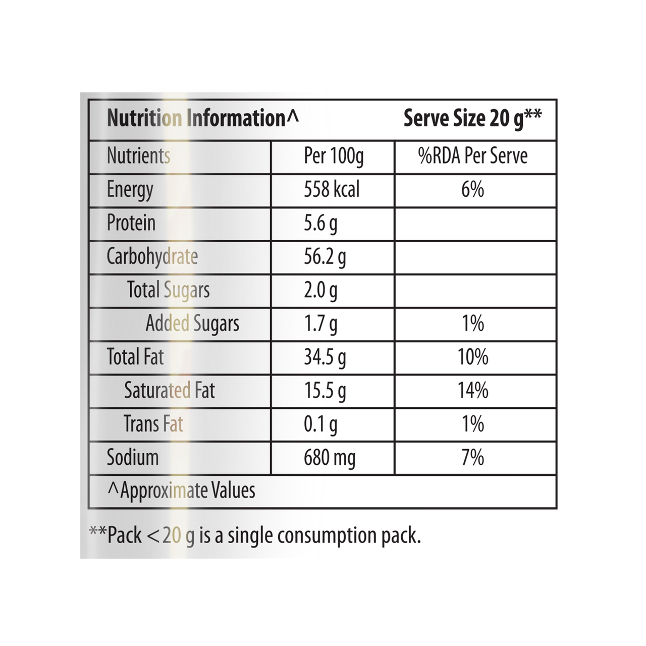 Kurkure Red Chilli Chataka Chips 72 g Combo