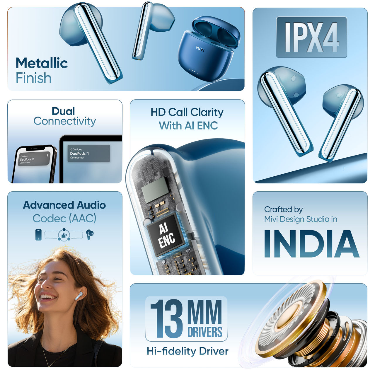 Mivi Duopods I1 Tws,Metallic Finish,50H Playtime,13Mm Bass,Bt V5.3 Earbuds And More Bluetooth-Blue