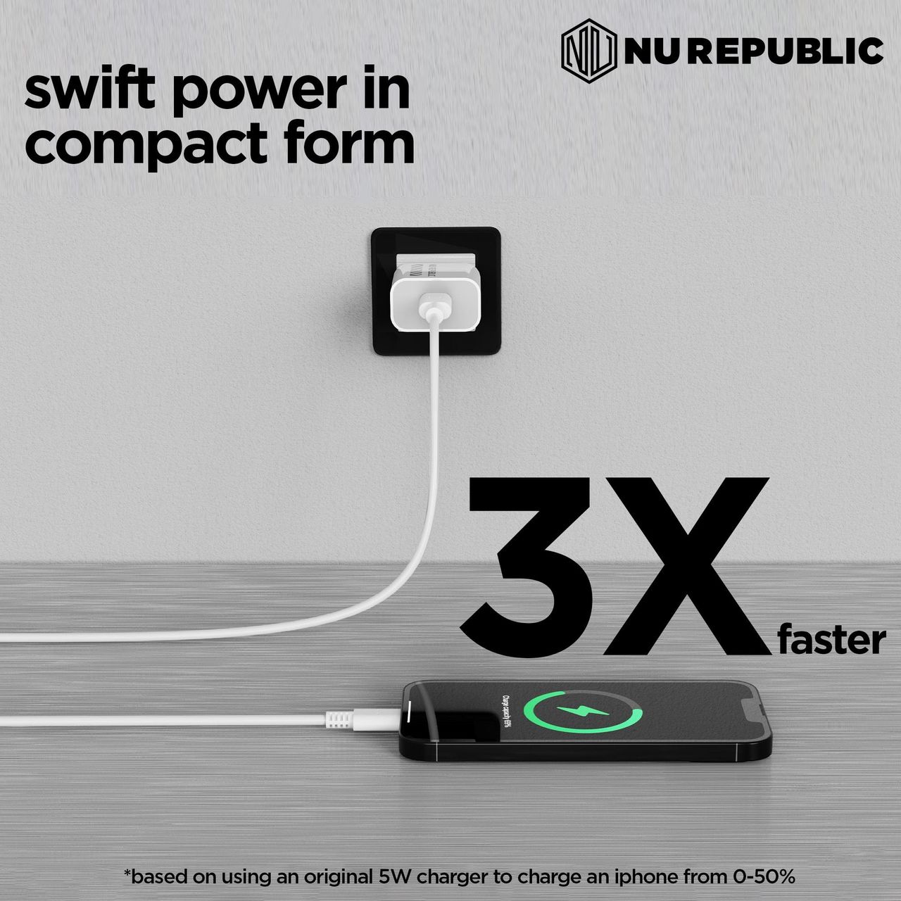 Nu Republic Sprint Ultra 30W Usb-C Charger Pd 3.0 With Type-C To Type-C Cable Supports - White