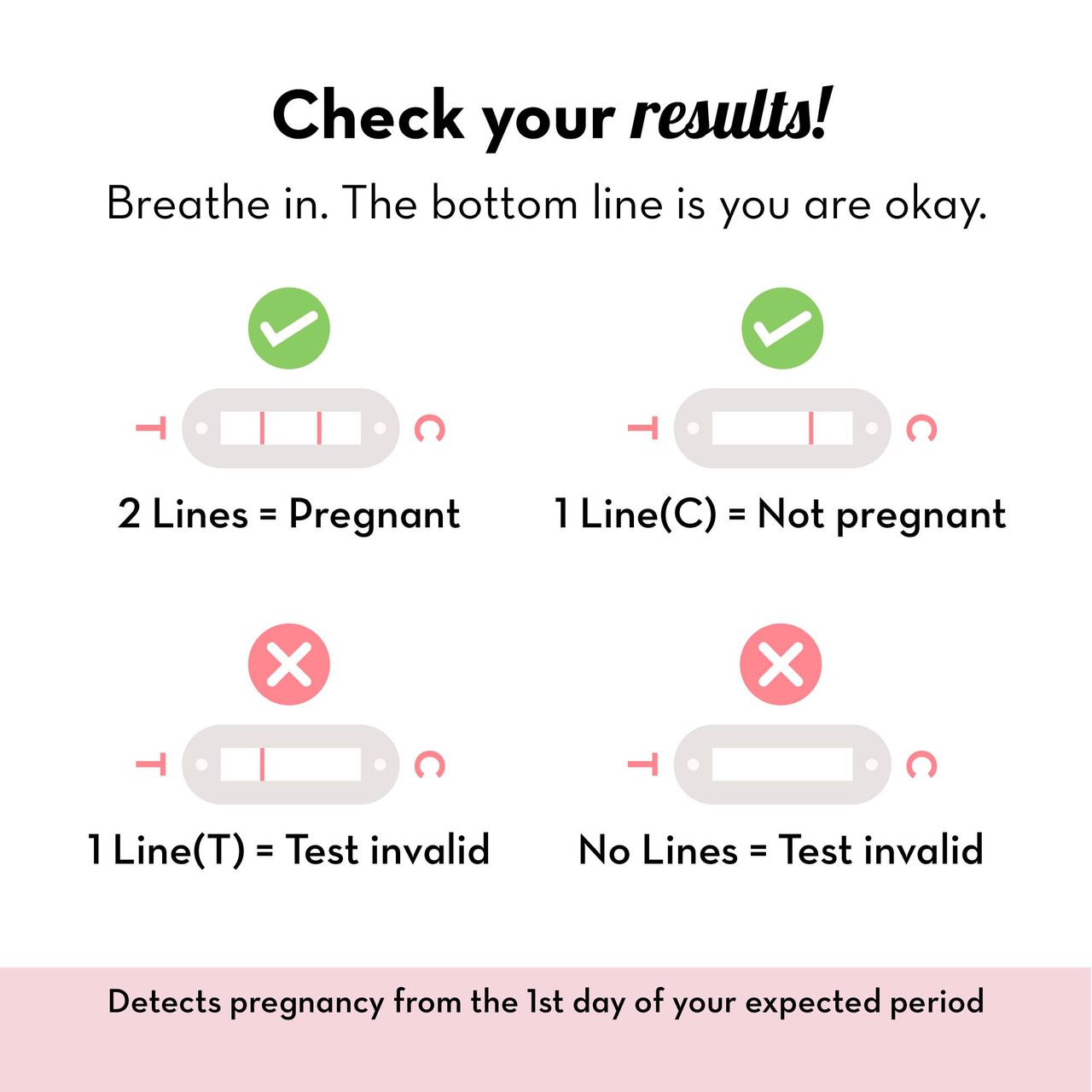 Plush Preg-Oh! Midstream Pregnancy Test Kits, Rapid One Step Home Test 99% Accuracy