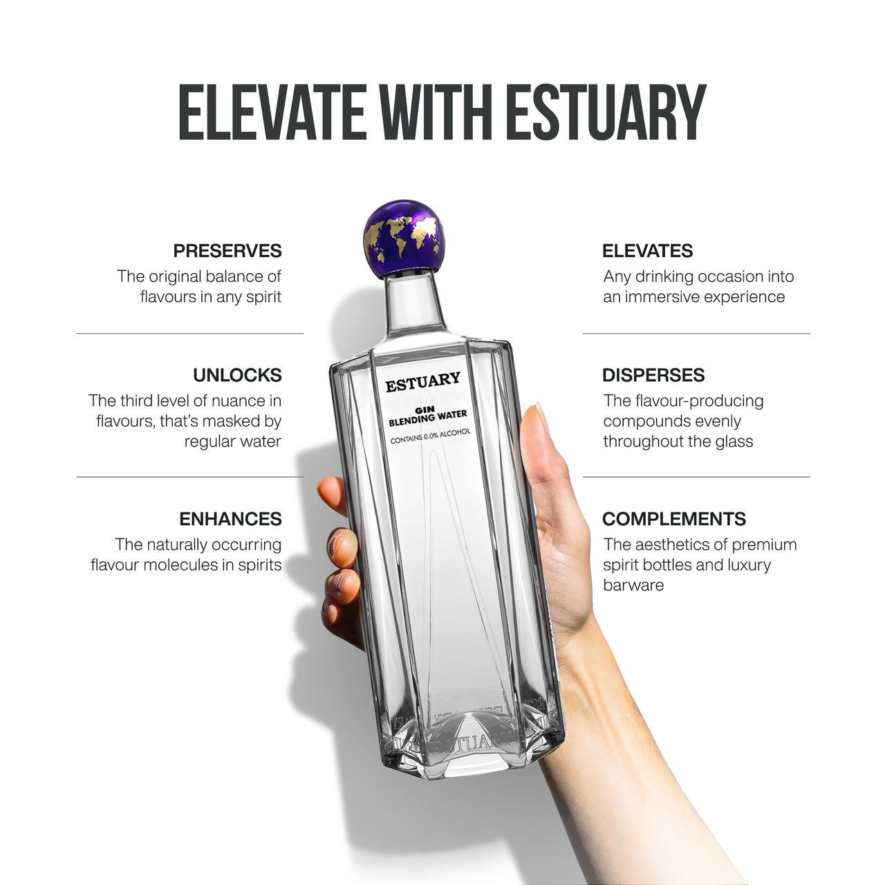 Estuary Gin Blending Water
