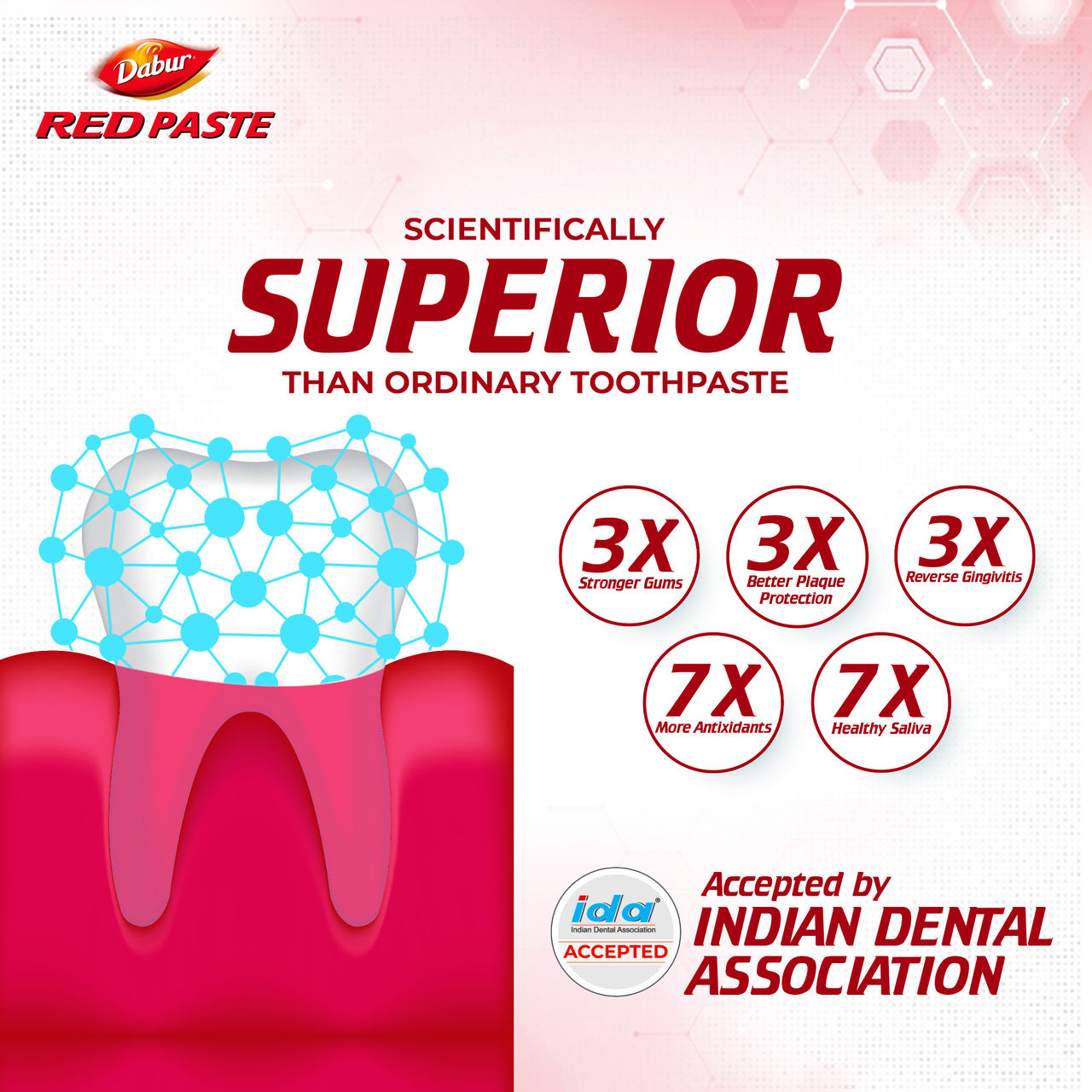 Dabur Red Ayurvedic Toothpaste