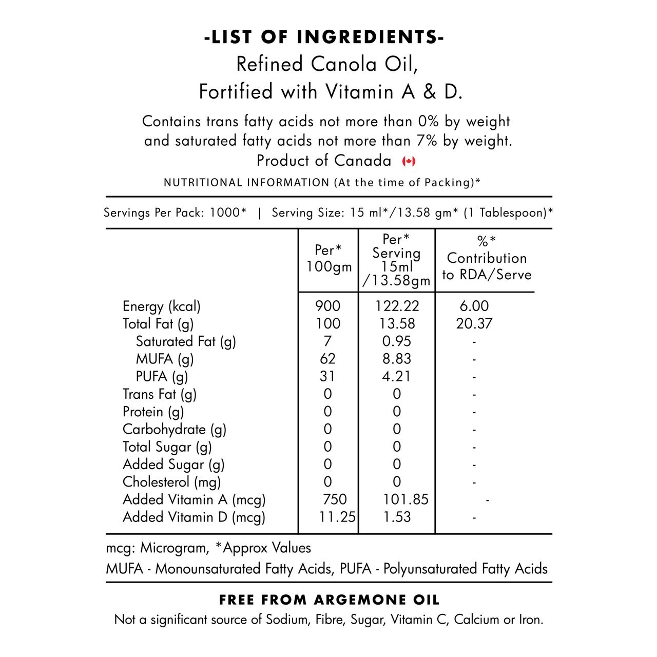 Jivo Refine Canola oil Tin