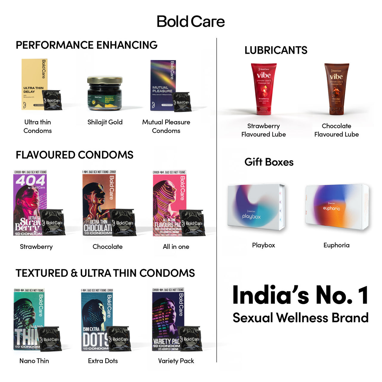 Bold Care Extend Delay Spray With Lidocaine 10% (20g) & Bold Care 404 By Variety Pack Condoms - Ultra Thin, Multi-Textured, Nano Thin, Chocolate Flavour, & Strawberry Flavoured Condoms (10pc) Combo