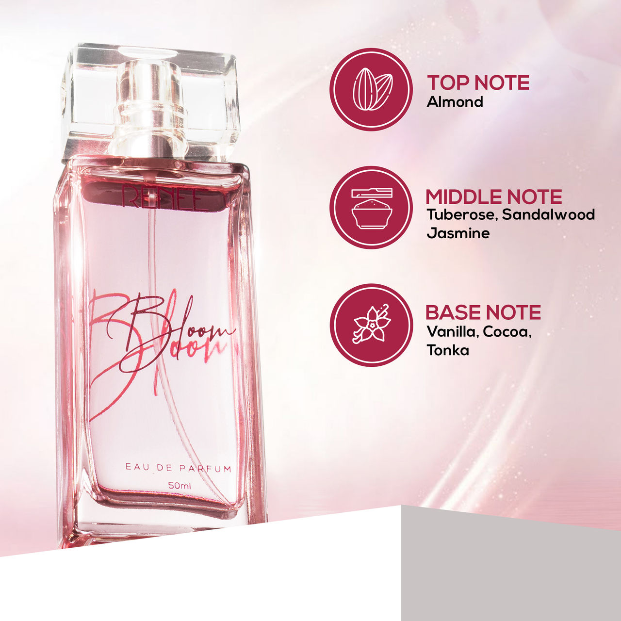 Renee Eau De Parfum - Bloom