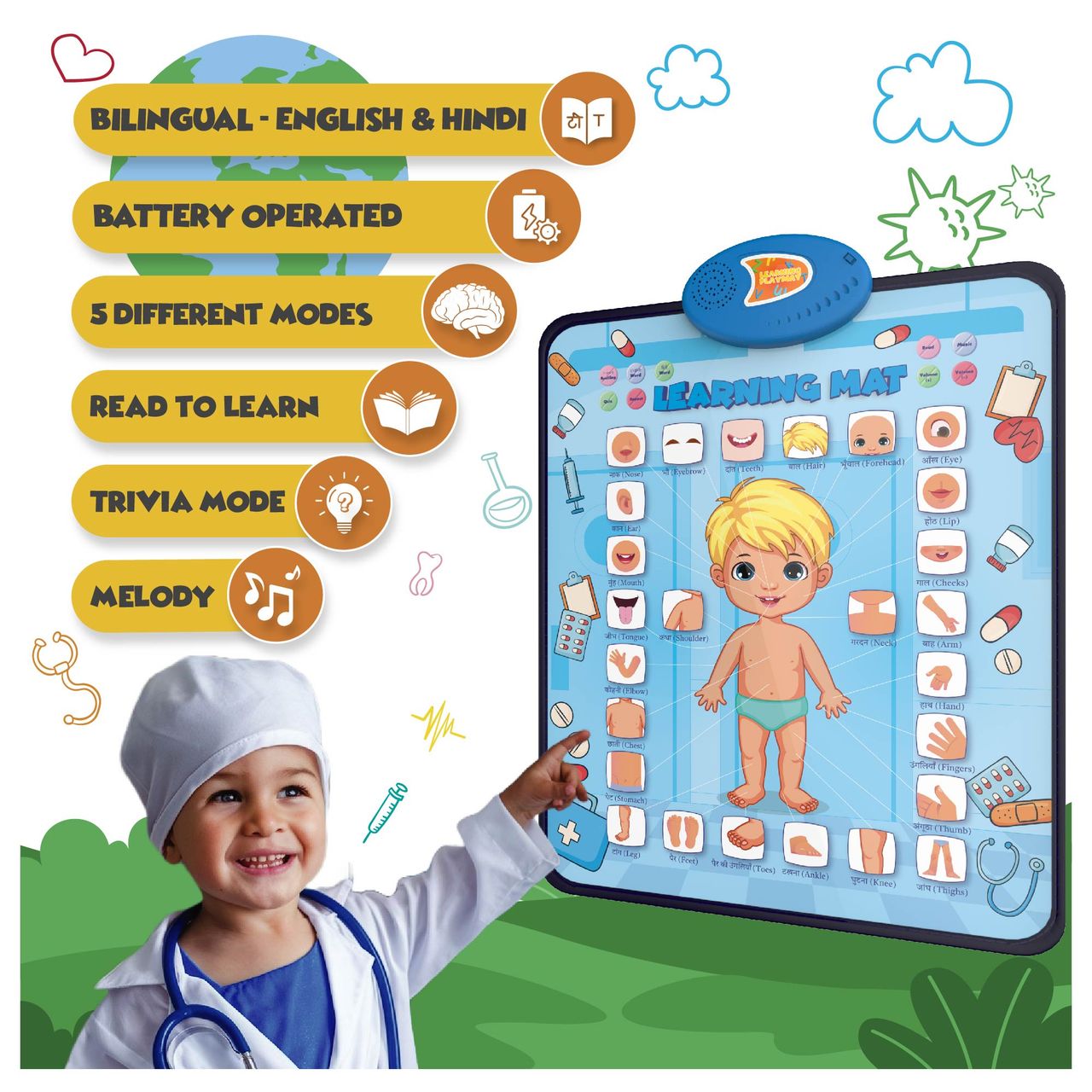 Learning Playmat (Anatomy)
