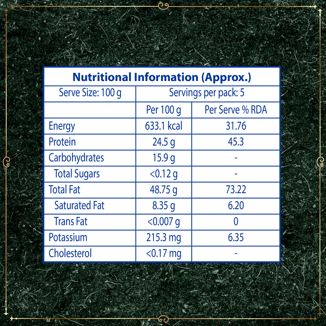 Jairaj Raw Peanuts / Groundnuts