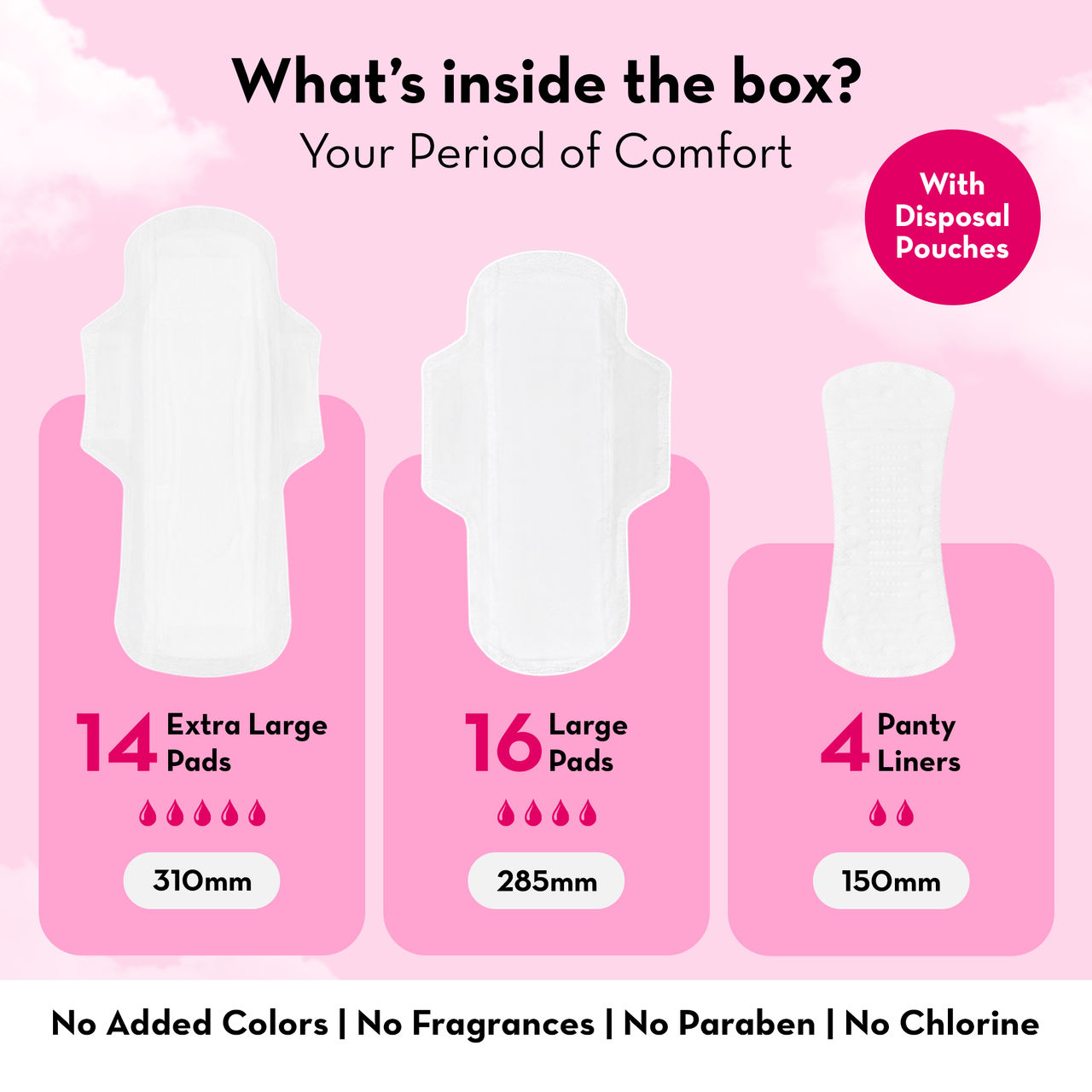 Plush Ultra Thin (16 L + 14 XL) Sanitary Pads