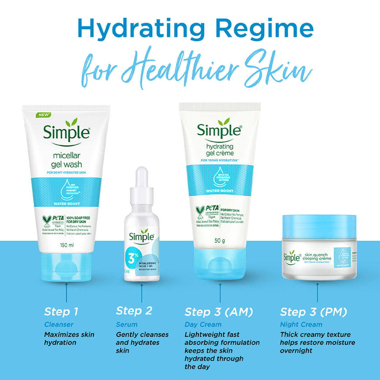 Simple Water Boost Micellar Gel Facial Wash