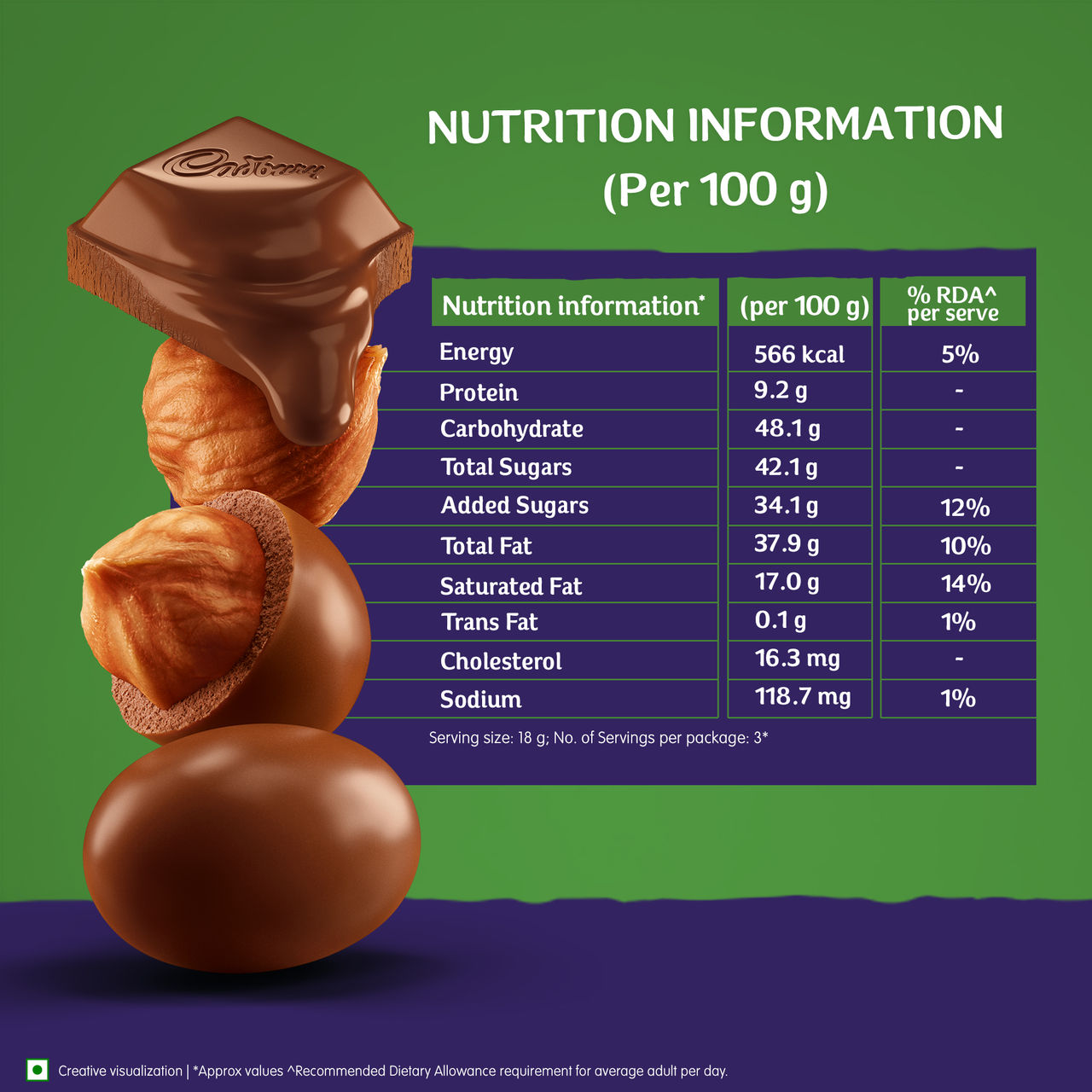 Cadbury Dairy Milk Bites Hazelnut Chocolate Pack
