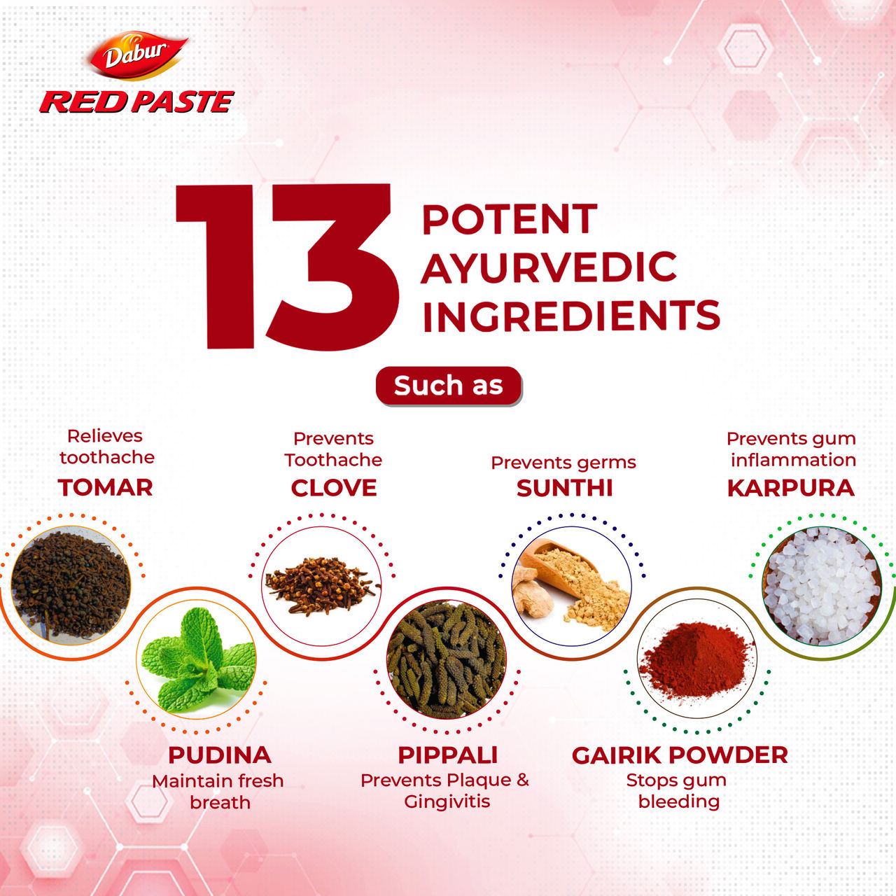 Dabur Red Ayurvedic Toothpaste