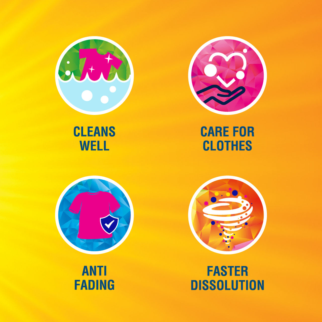 Sunlight Detergent Liquid