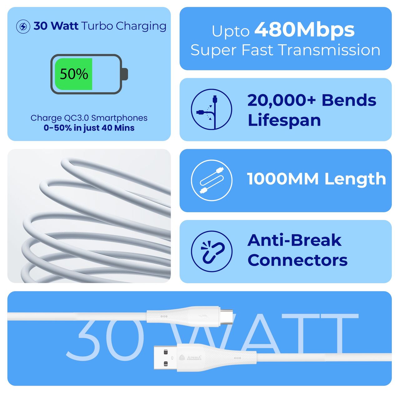 Aroma UC100 | 30W | USB To Type-C | 1 m Ultra Fast Flexible Charging Data Cable