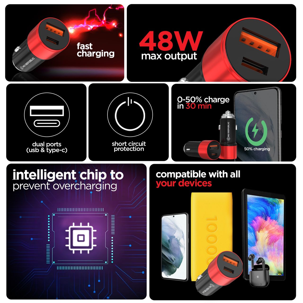 Nu Republic Swift All-in-one 48W Dual Port USB & Type-C Superfast Car Charger (Black/Red)