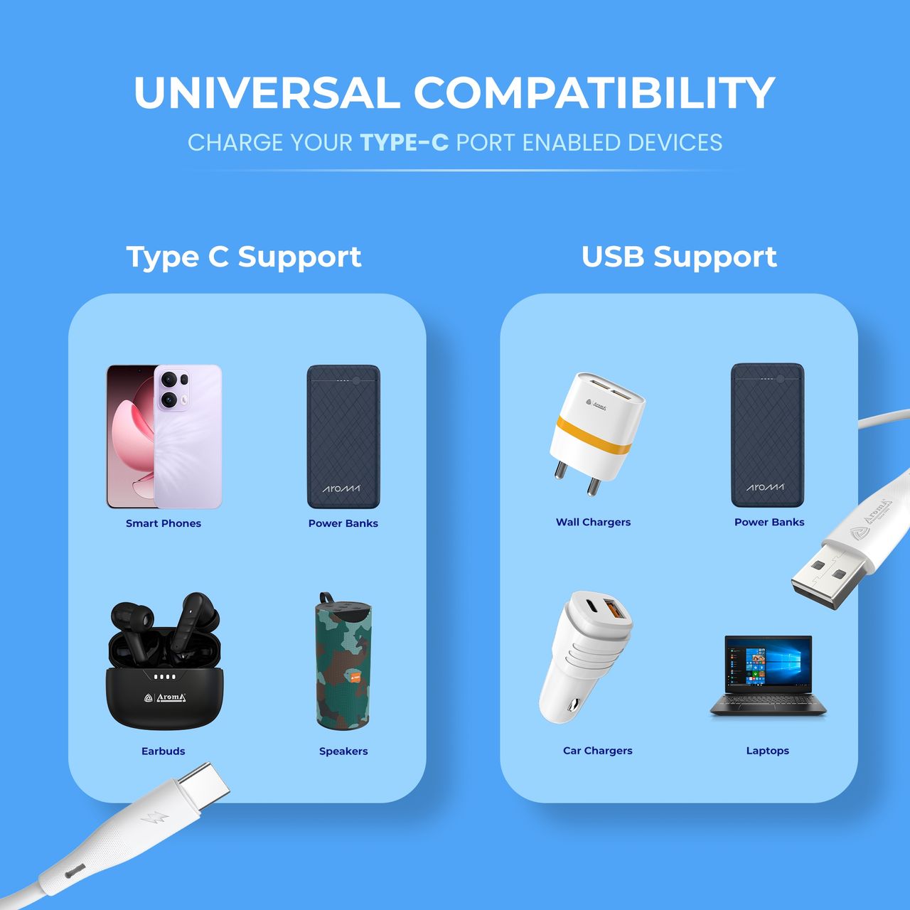 Aroma UC100 | 30W | USB To Type-C | 1 m Ultra Fast Flexible Charging Data Cable