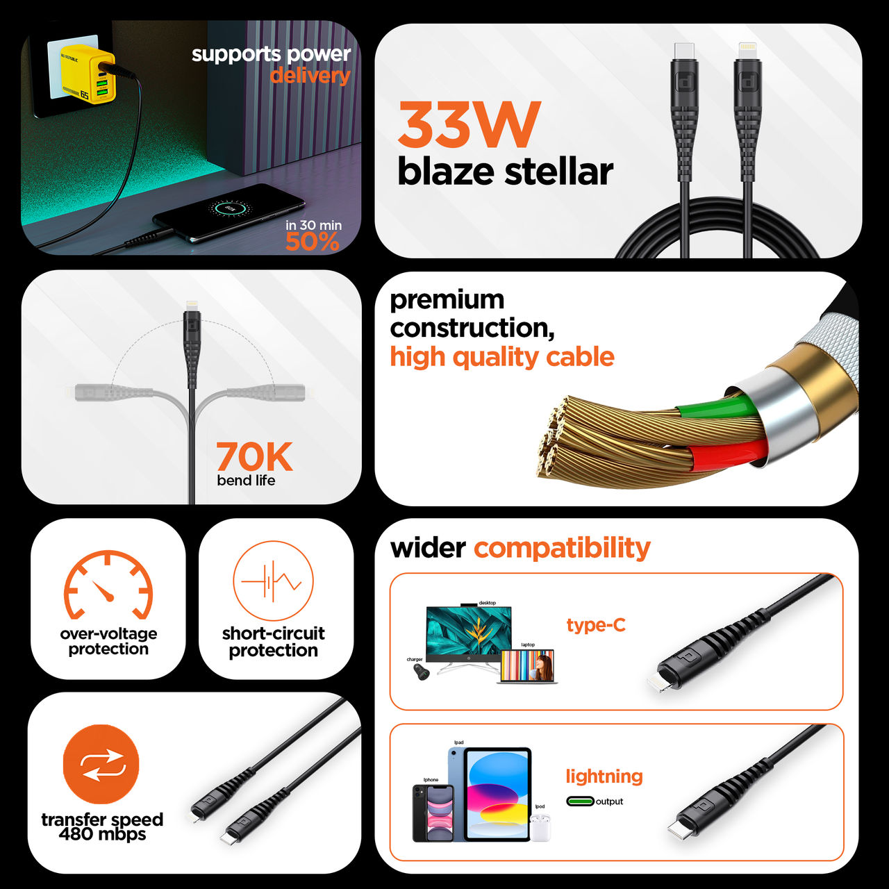 Dubstep Blaze Stellar 33W Type C to Lightning Fast Data Charging Cable | Black