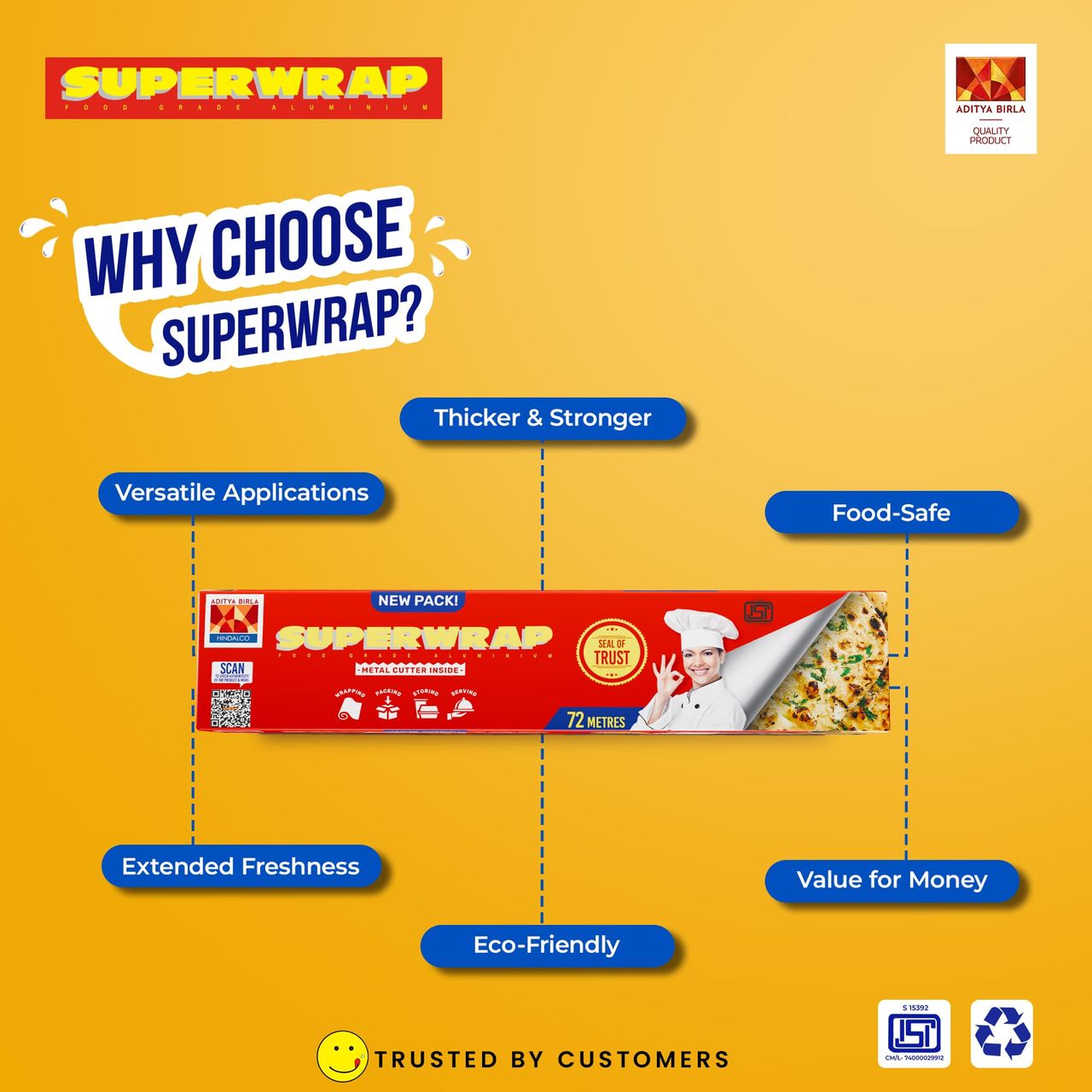 Superwrap Aluminium Foil (72 Meter)
