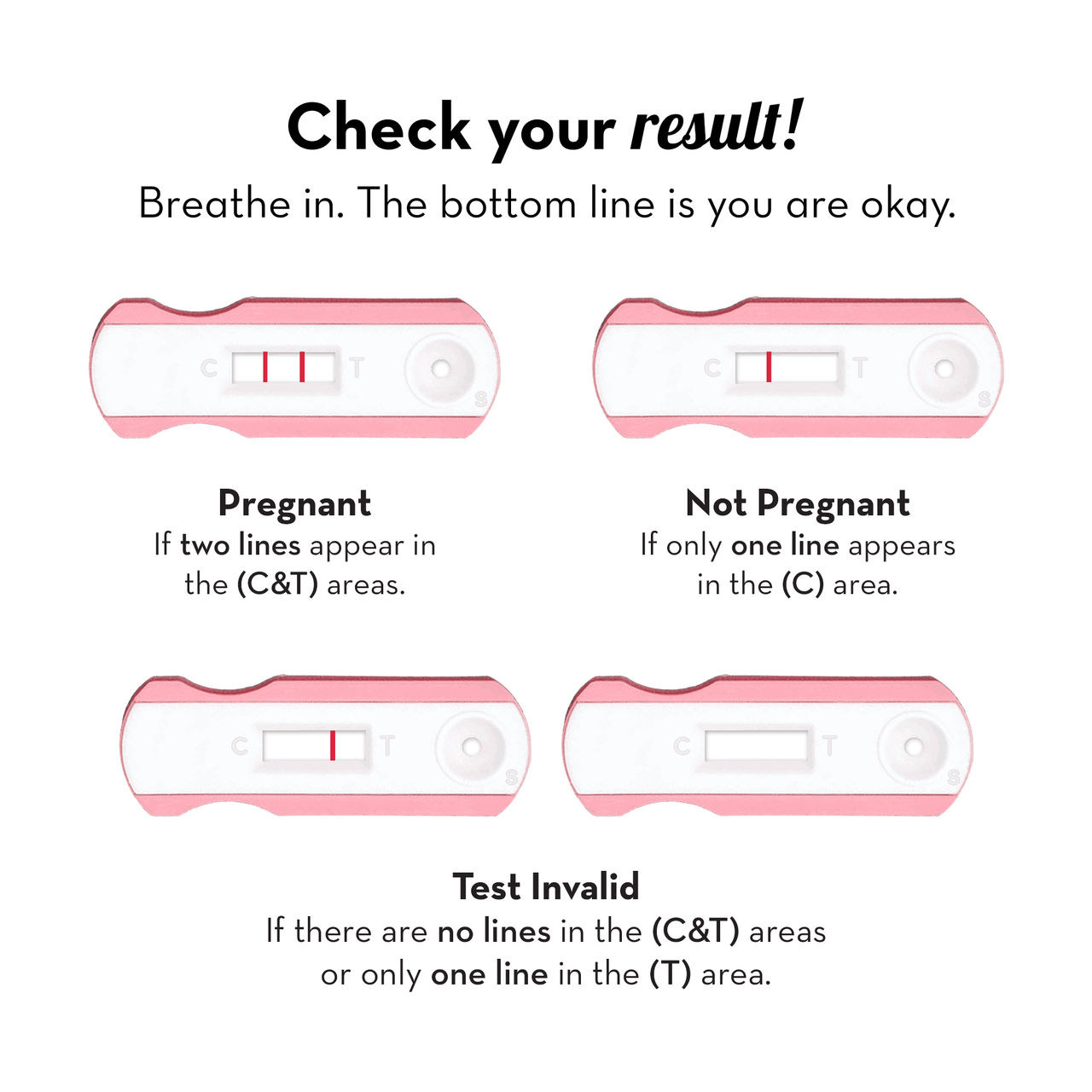 Plush Basic Pregnancy Test Kit Pack Of 3