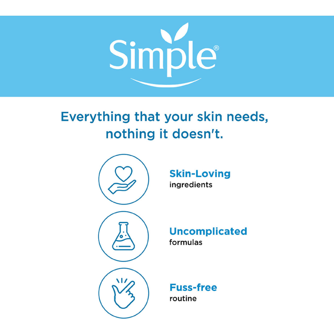 Simple Water Boost Micellar Gel Facial Wash