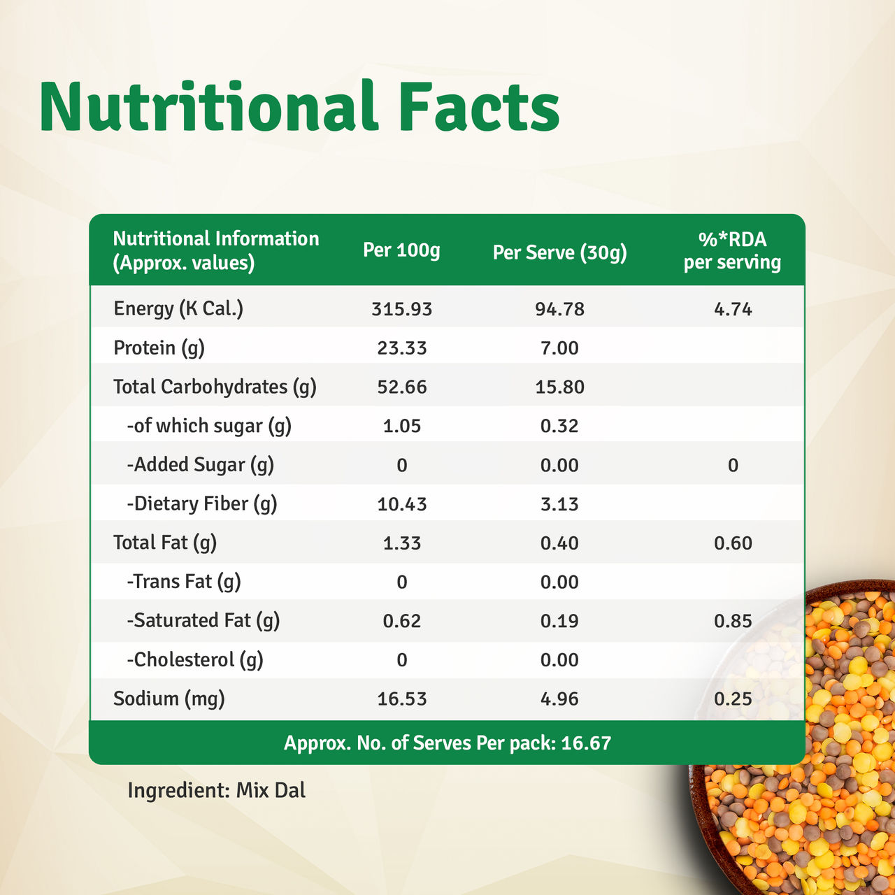 Farmart Pantry Mix Dal