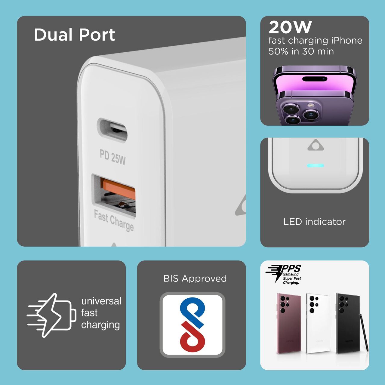 Stuffcool Flow 25W PD PPS Dual Port Charger
