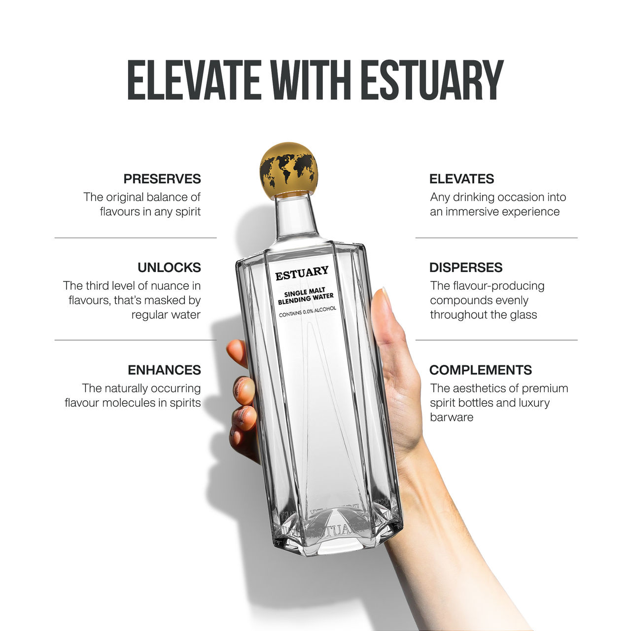 Estuary Single Malt Blending Water 330 ml Combo