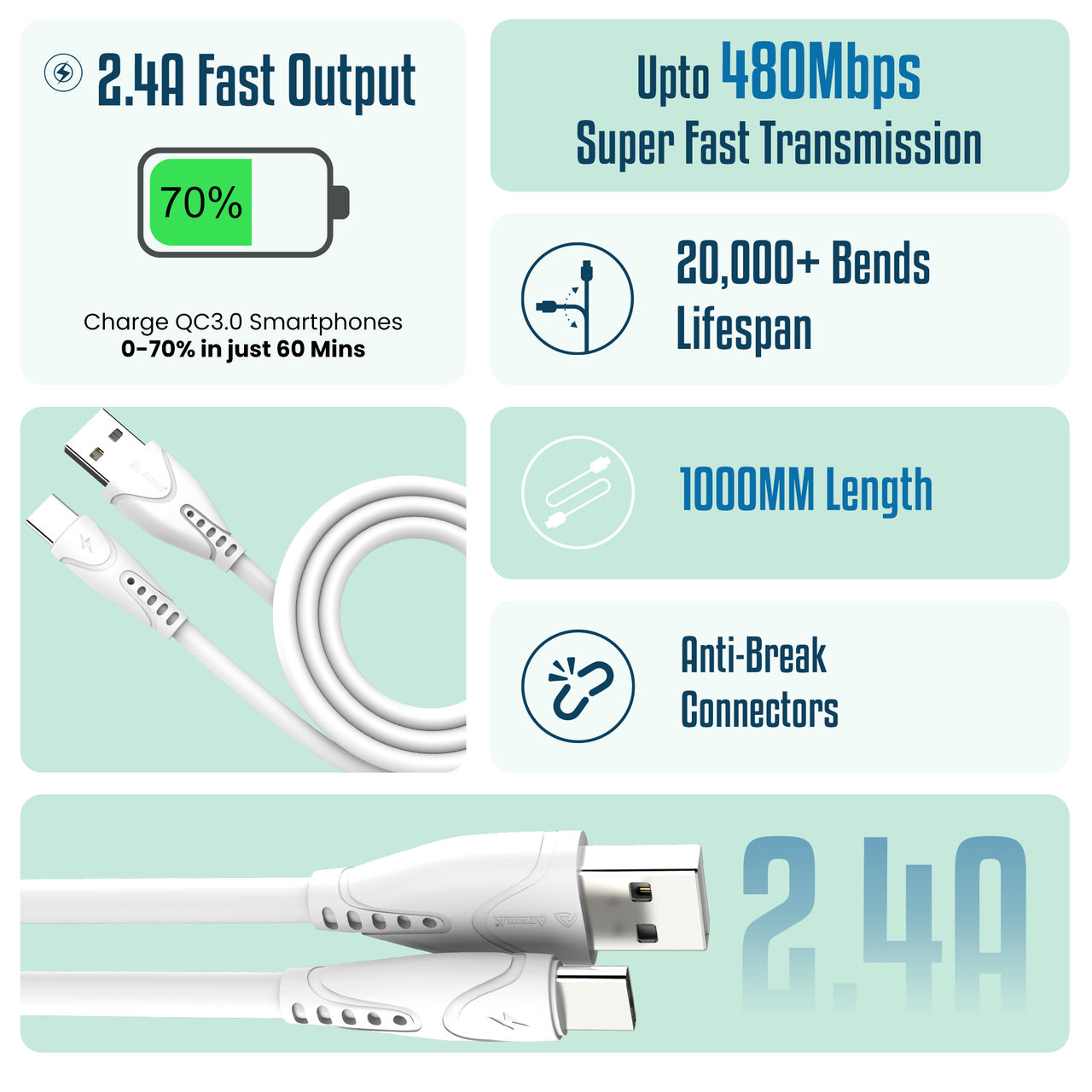 Aroma Electronic UC11 - 2.4 Amp USB-A to Type-C | 1 m Fast Charging Sync & Charge Data Cable |White