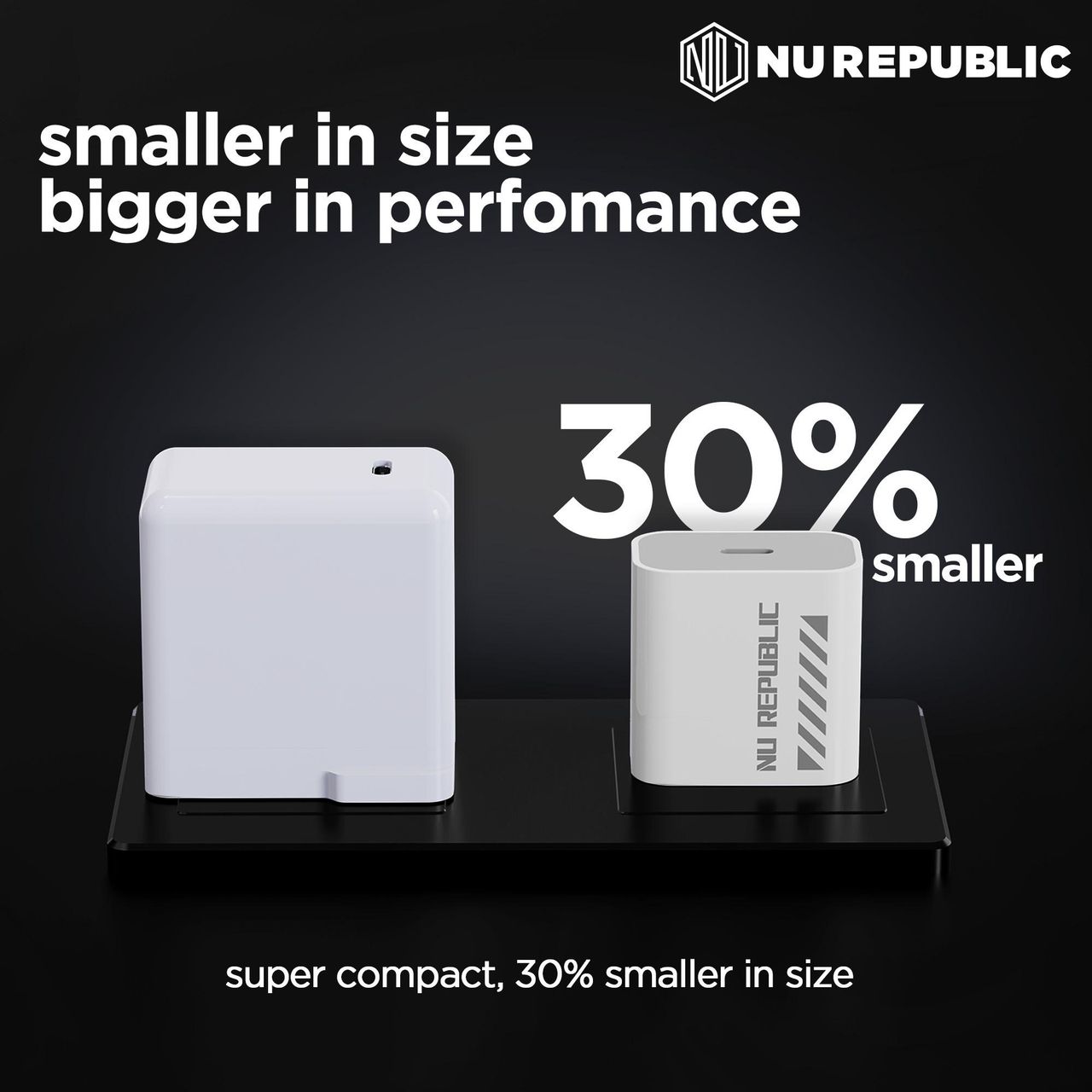 Nu Republic Sprint Ultra 30W Usb-C Charger Pd 3.0 With Type-C To Type-C Cable Supports - White