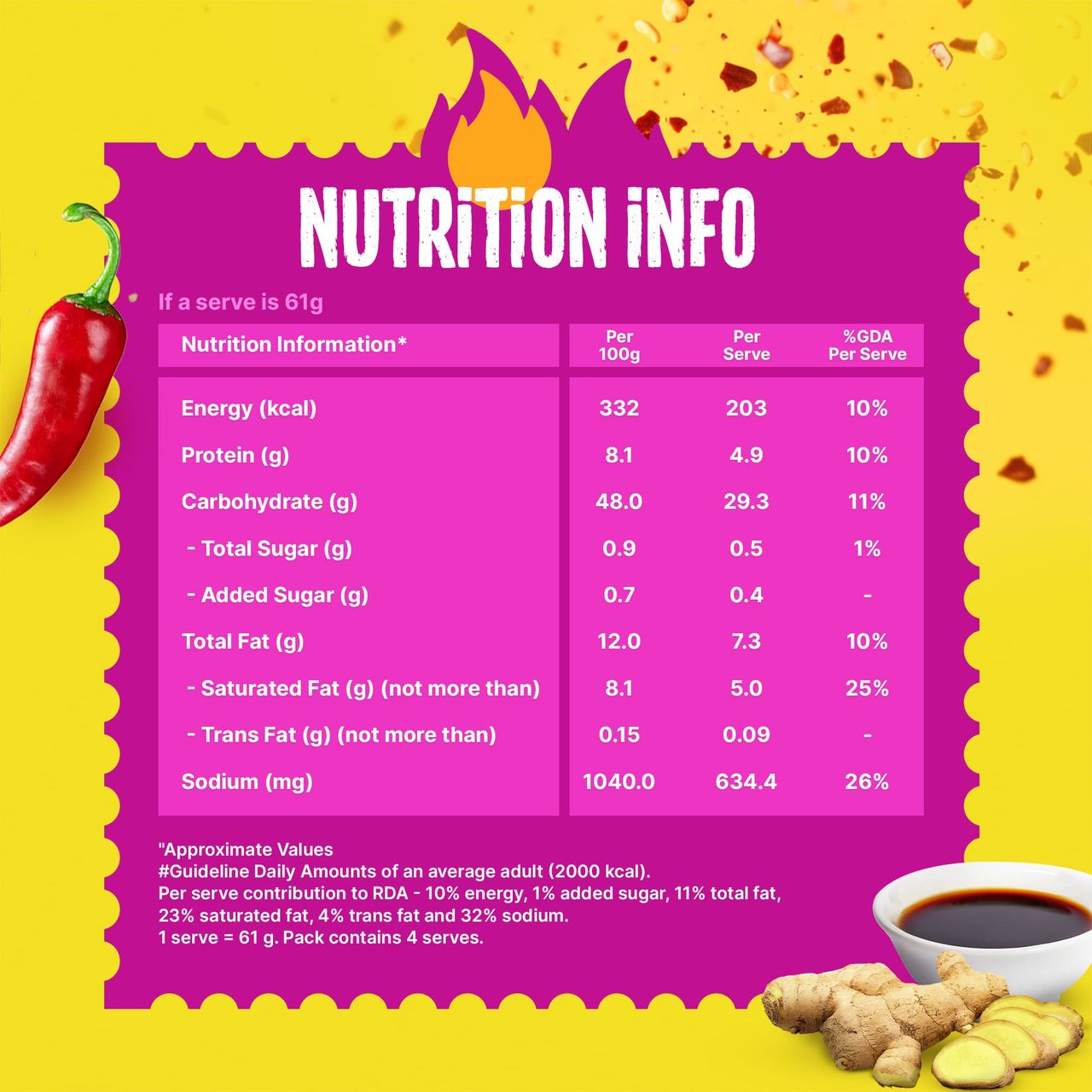 Maggi 2-Minute Spicy Manchurian Instant Noodles