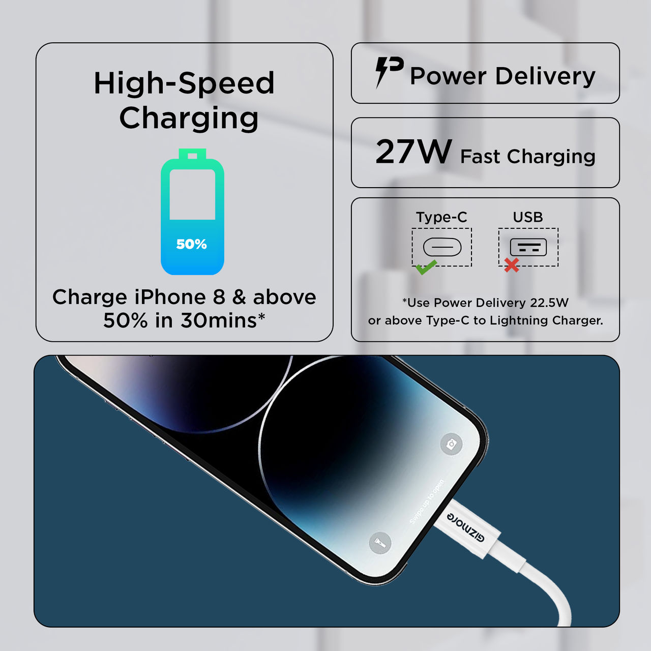 GIZMORE WCL156 27W Type-C to Lightning 3A Fast Charging Cable