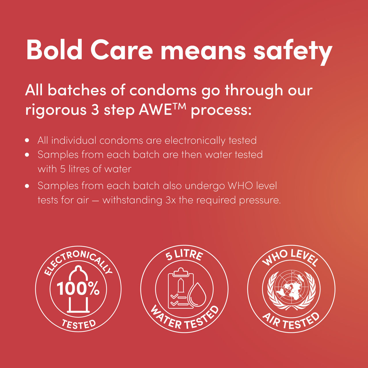 Bold Care Extend Delay Spray With Lidocaine 10% (20g) & Bold Care 404 By Variety Pack Condoms - Ultra Thin, Multi-Textured, Nano Thin, Chocolate Flavour, & Strawberry Flavoured Condoms (10pc) Combo