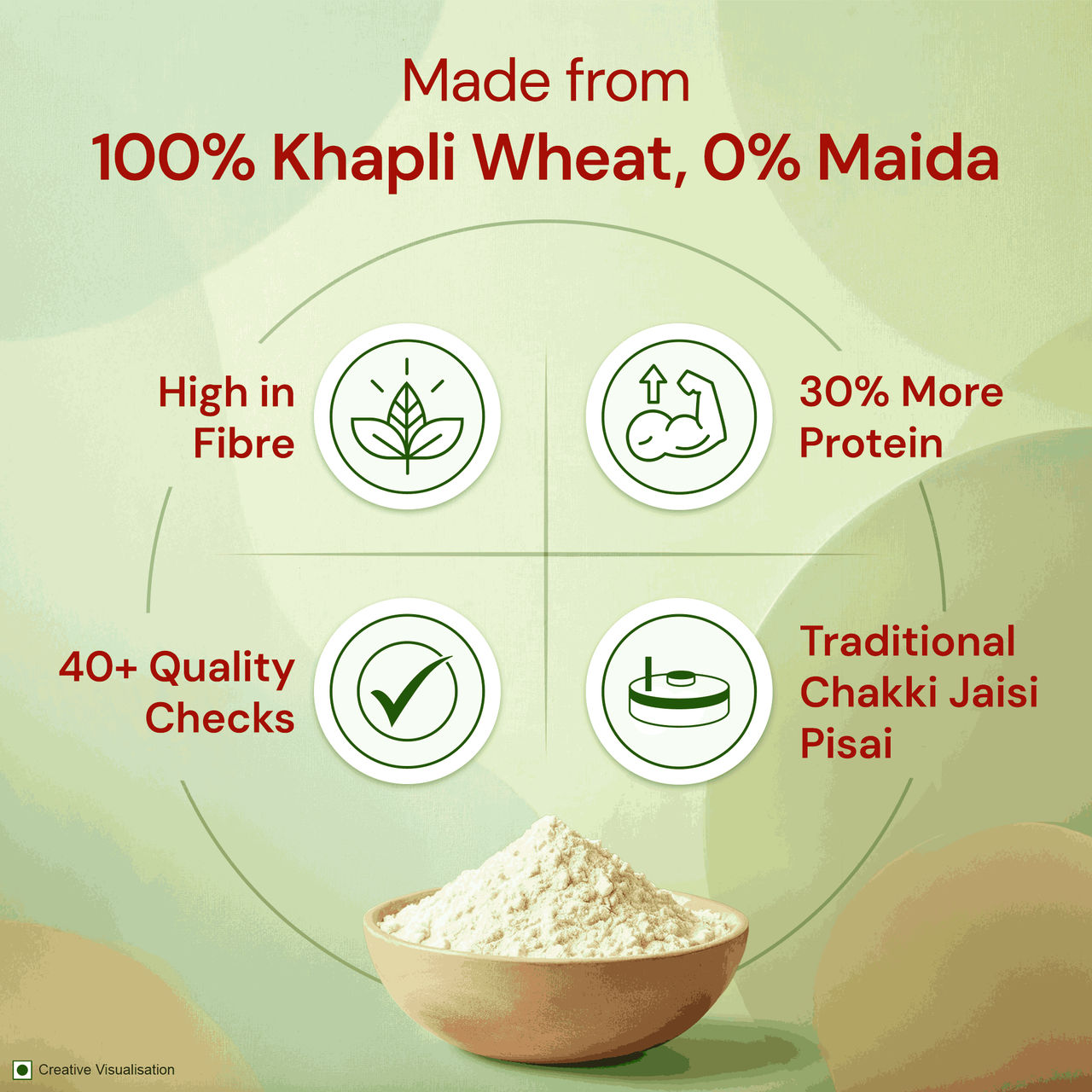 Aashirvaad Chakki Khapli Atta, Ancient Wheat Flour