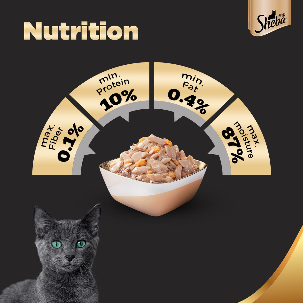 Sheba Rich Adult Skipjack & Salmon Flavour Wet Cat Food, 12 x 35g, Pack of 3