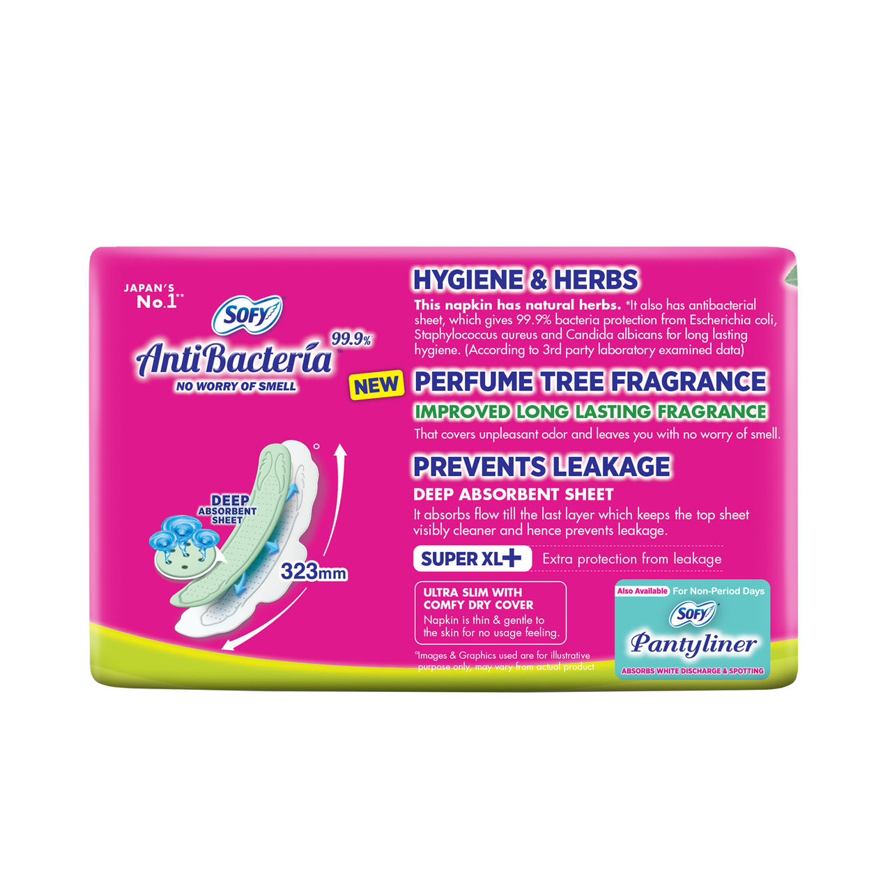 Sofy Antibacteria Sanitary Pads - XL