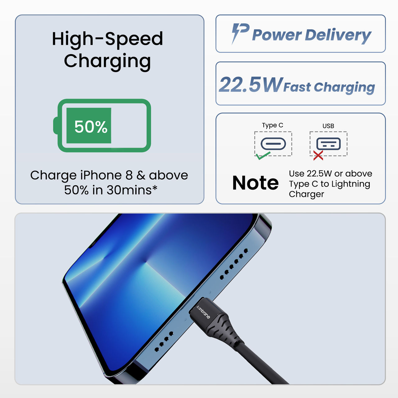 Ambrane ABTL 125 USB Type C To Lightning Cable 1.25 m - Black | Unbreakable Design