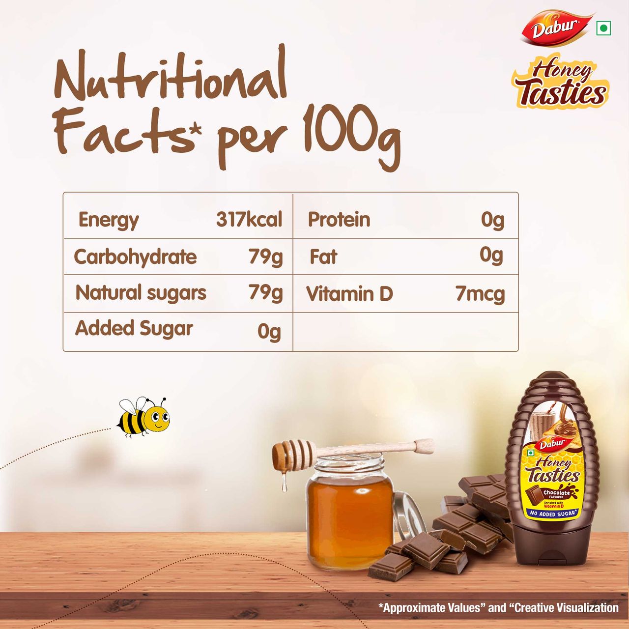 Dabur Honey Tasties Chocolate Syrup