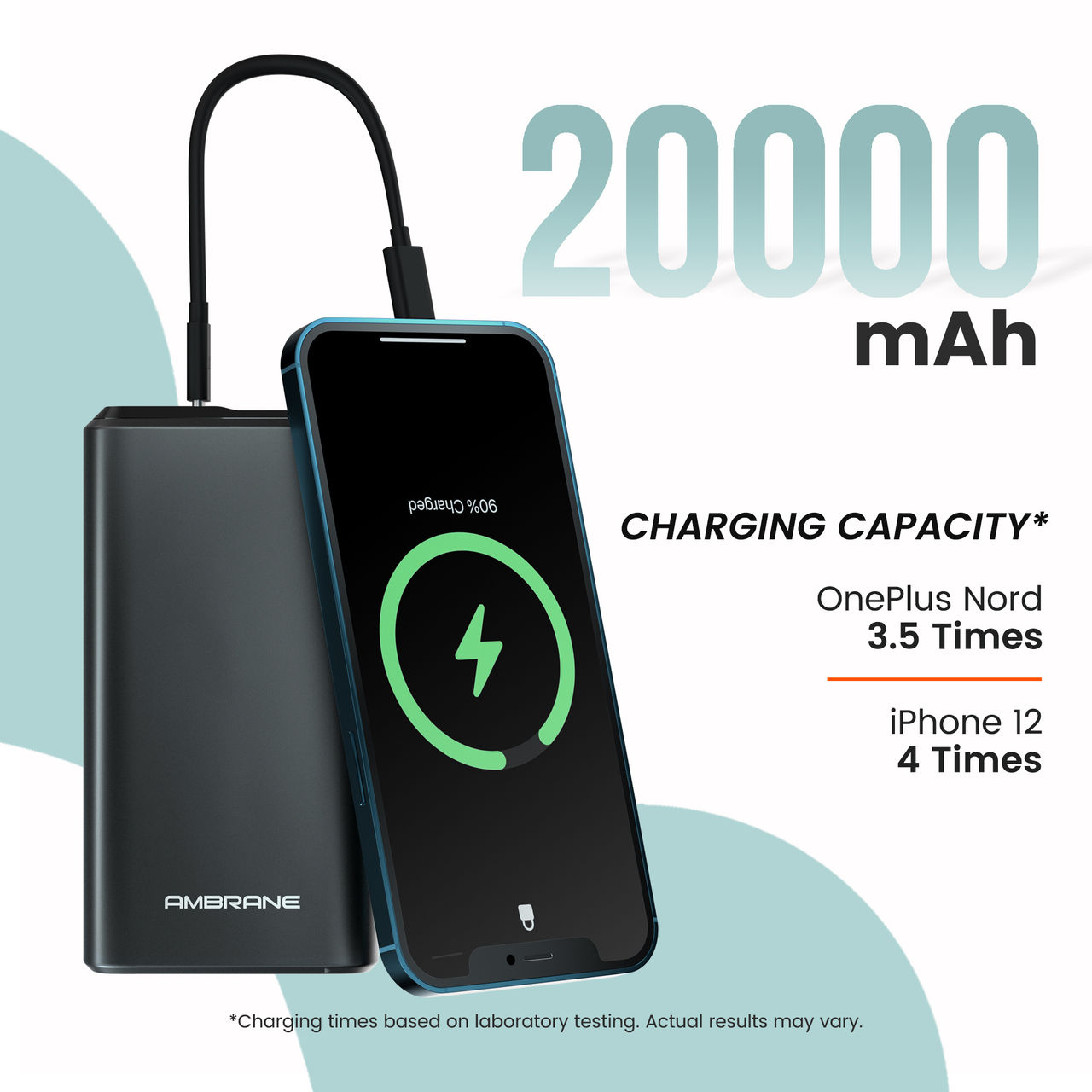 Ambrane 20000Mah Power Bank With 20W Fast Charging Triple Output Power Delivery Multi-Layer Protection Li-Polymer + Type C Cable (Stylo-20K Black)
