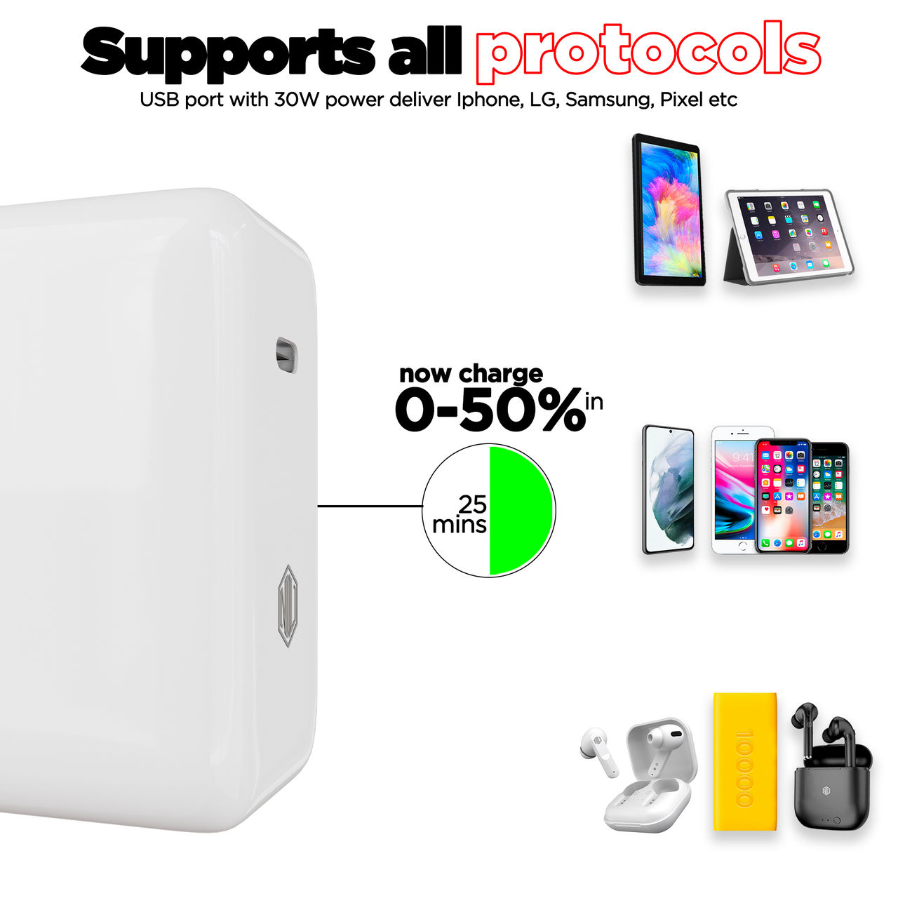 Nu Republic All In One 30W 6A Fast Charging Adapter with Cable (Type-C to Type-C)