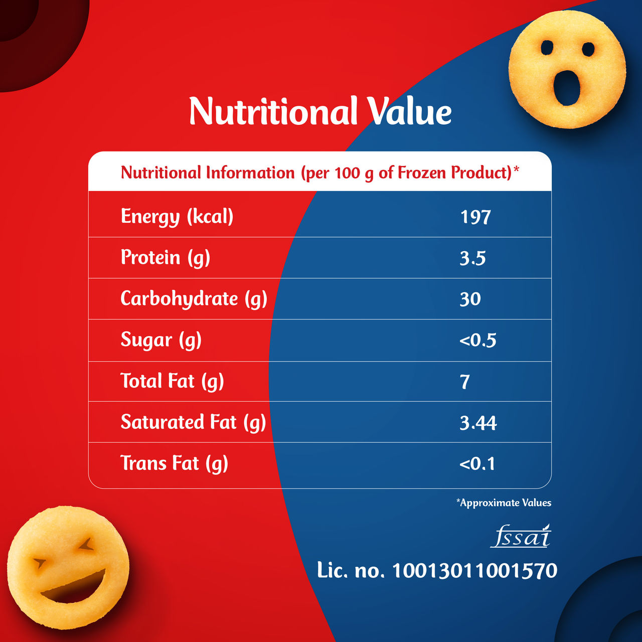Mccain Emotibites Crispy Happy Potato Snack