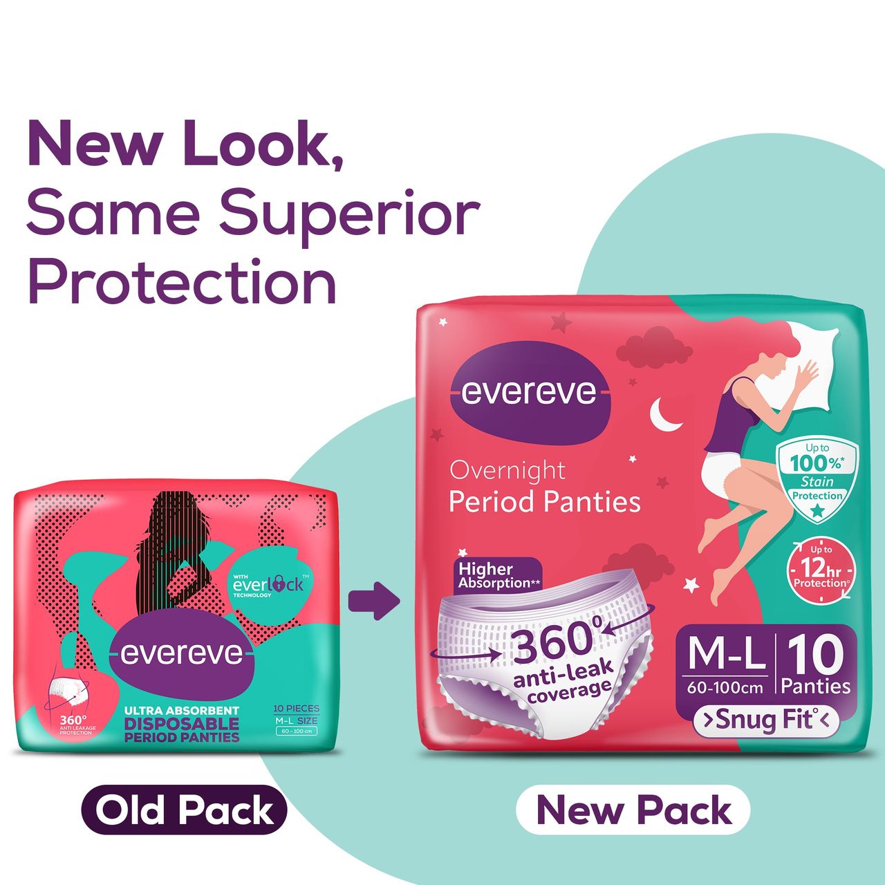 EverEve Ultra Absorbent Disposable Period Panties, M-L Buy 1 Get 1 10 pc Combo
