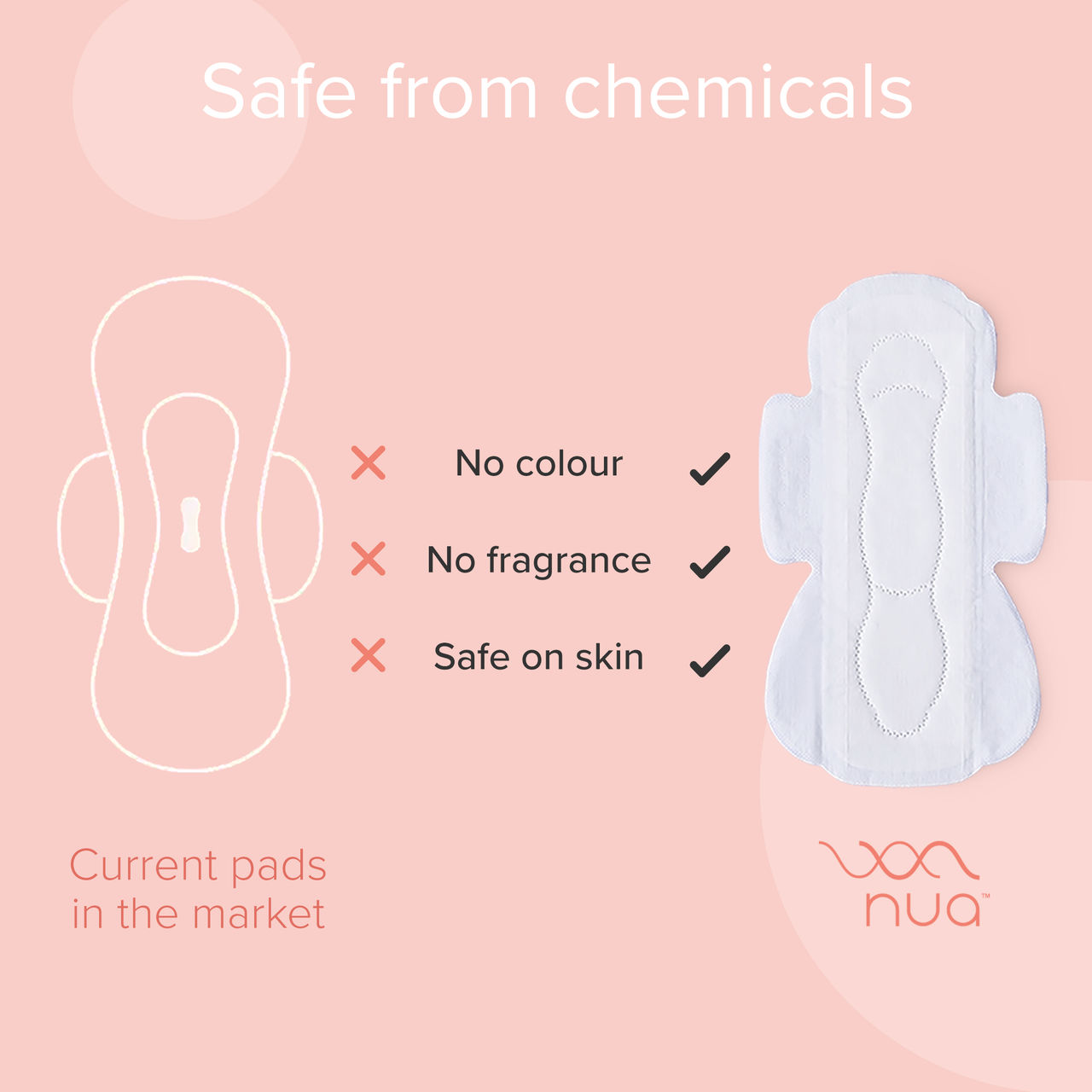 Nua Ultra Safe Heavy Flow XL+ Sanitary Pads